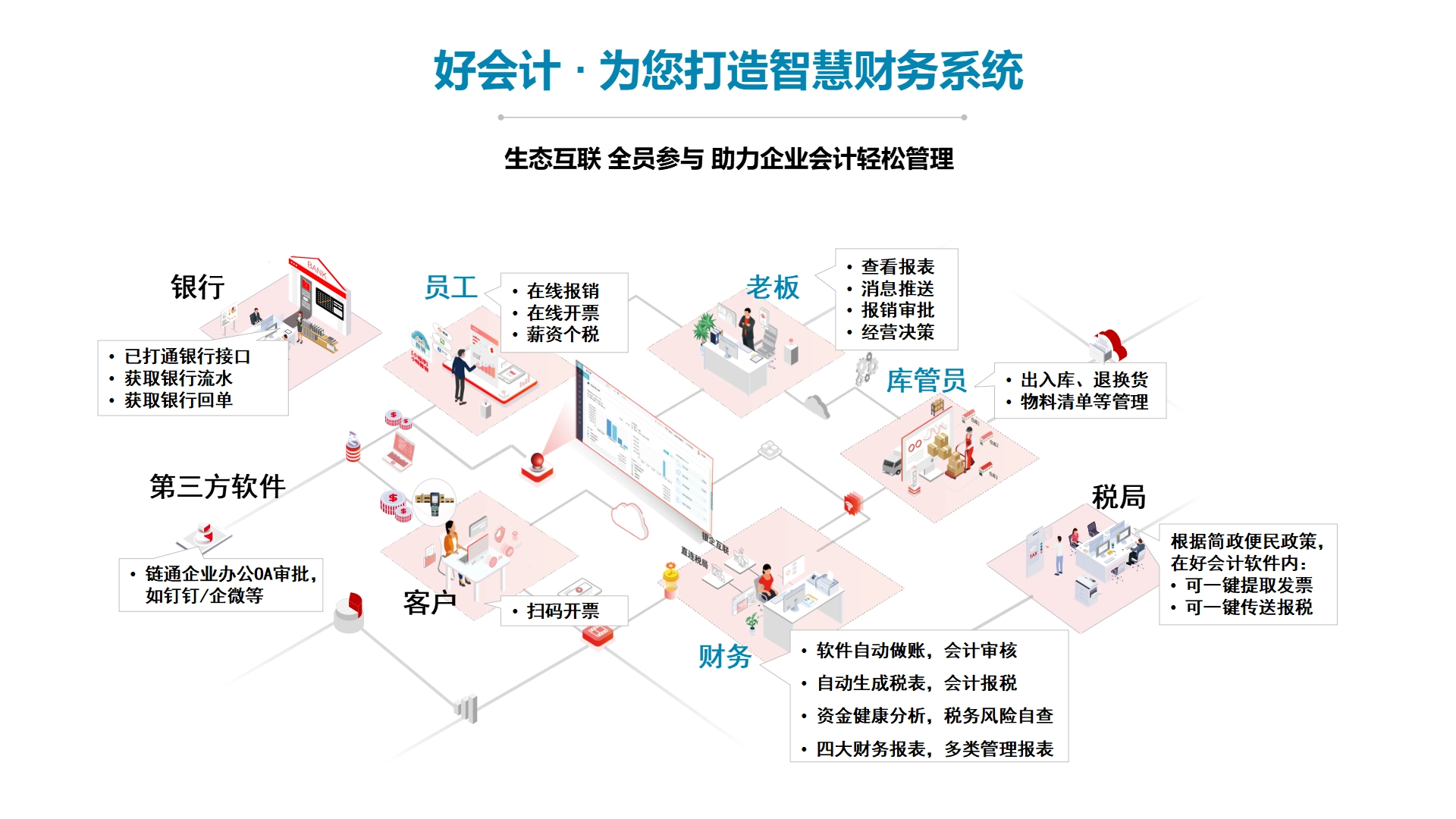 公司简介